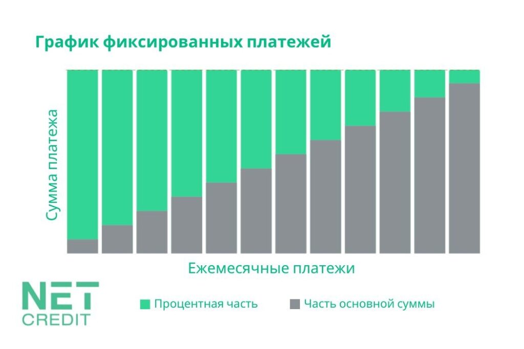 Grafiks-2дд-1024x683  