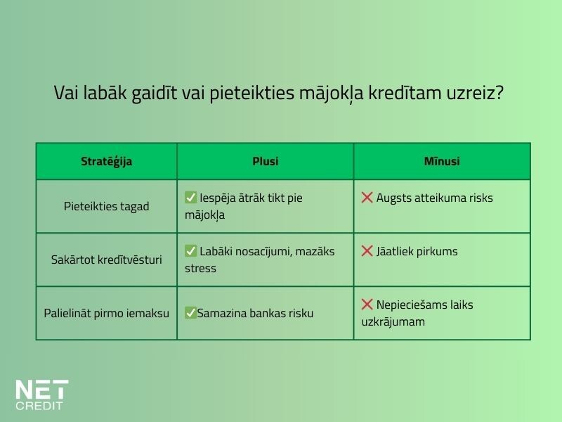 Kreditu-apvienosanas-salidzinajums  