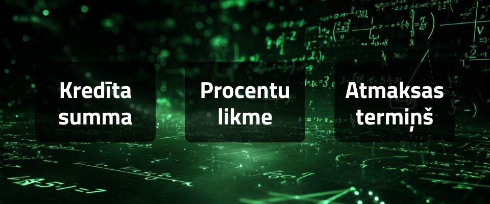 Kredita-maksajumu-kalkulators  